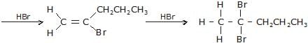 Alkynes: Nomenclature, Properties & Preparation | Chemistry Class 11 - NEET